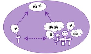 Waldcoaching Männchen themenzentrierte Interaktion