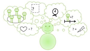 Waldcoaching Männchen Gedanken Resilienz