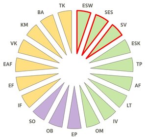Waldcoaching Farbfächer emotionale Intelligenz Eisberg